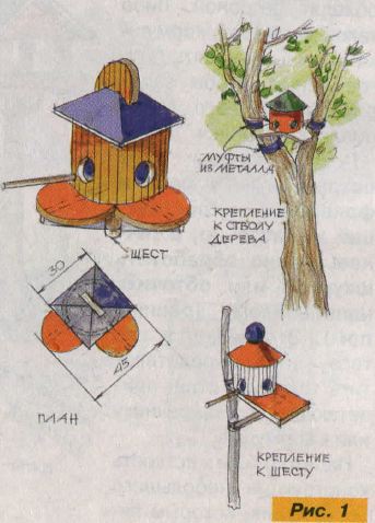 как сделать домик для птиц