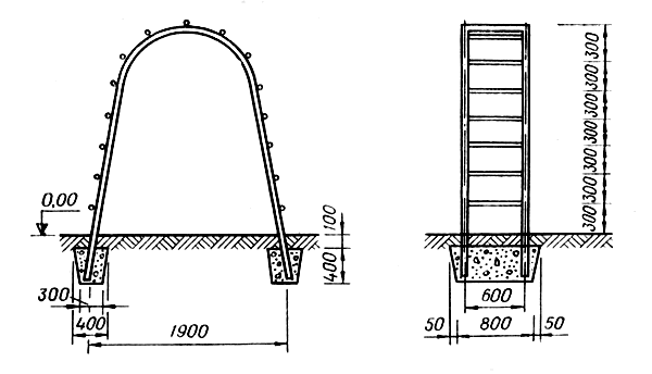Схема арочной опоры для климатисов