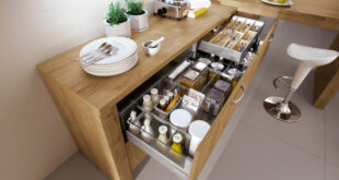 Шкаф для посуды: удобство и функциональность в вашей кухне